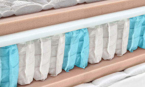 Elastyczność punktowa a powierzchniowa w materacu