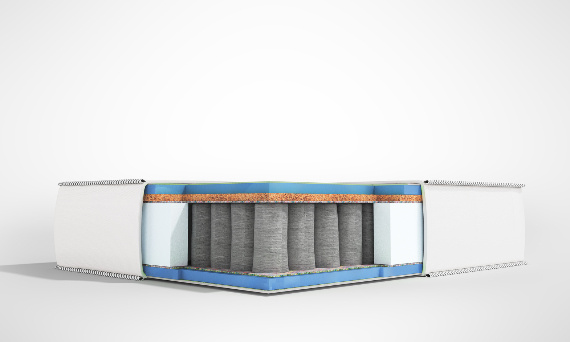 Materac bonellowy czy kieszeniowy? Rodzaje sprężyn.