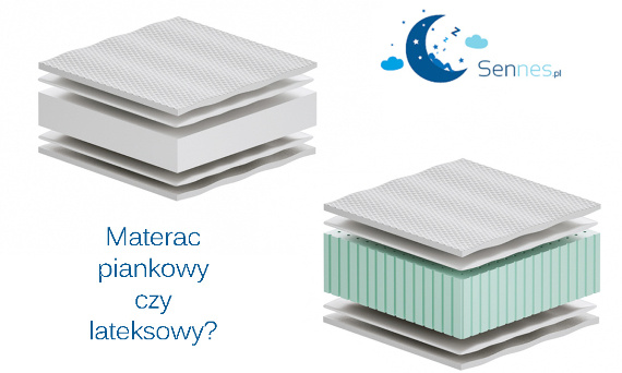 Materac piankowy czy lateksowy?
