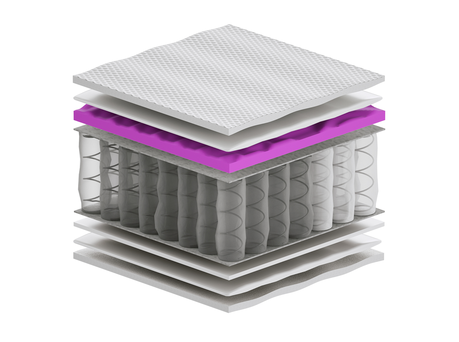 Materac Ema Molet Max Plus 140x145 cm