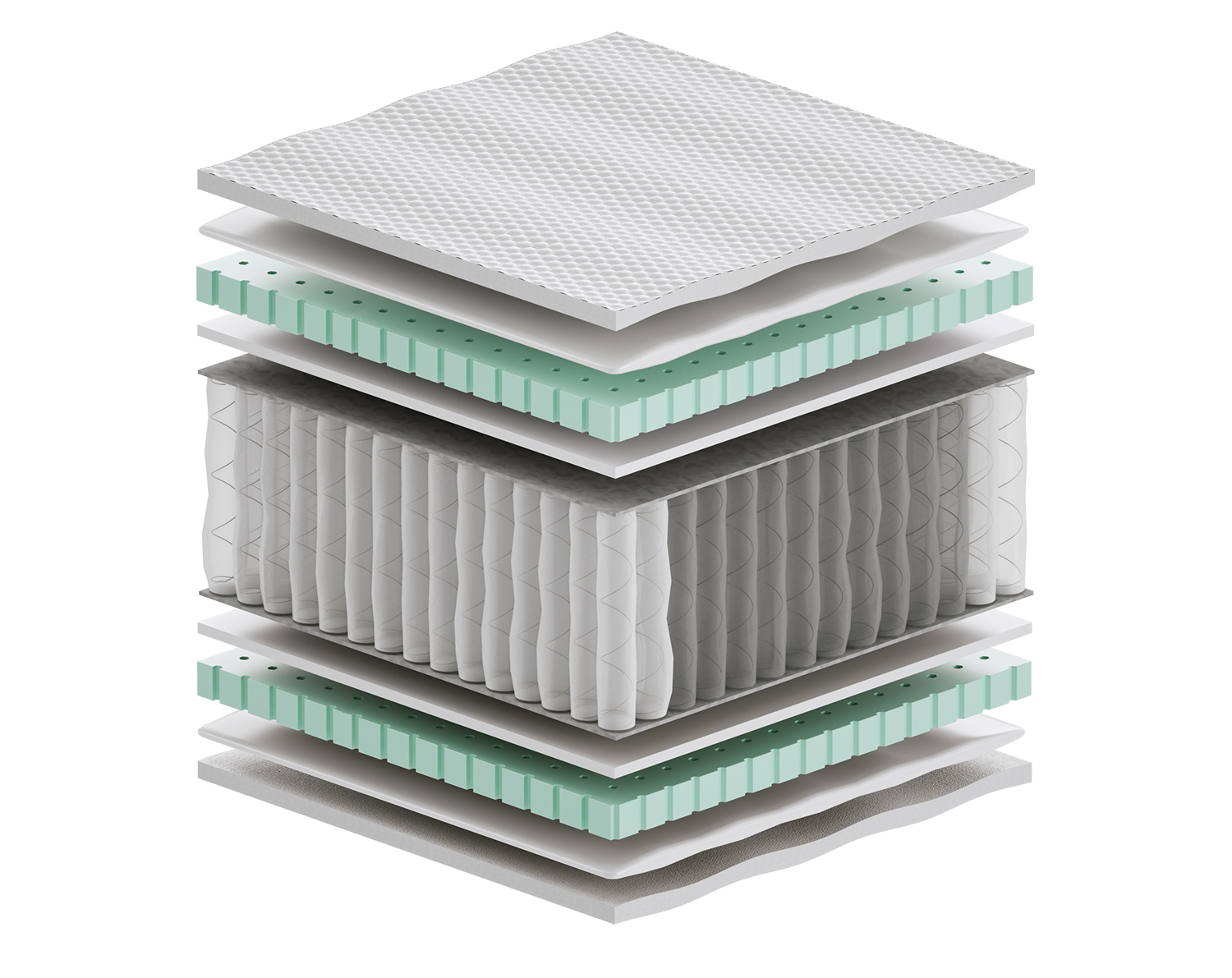 Materac Febe Multipocket 140x145 cm