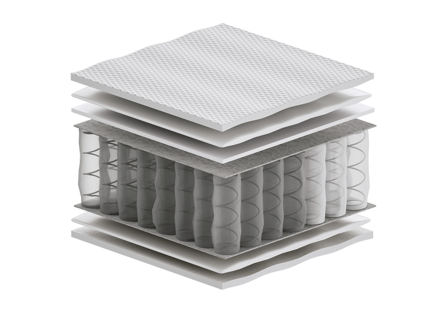 Materac Kaja 140x145 cm