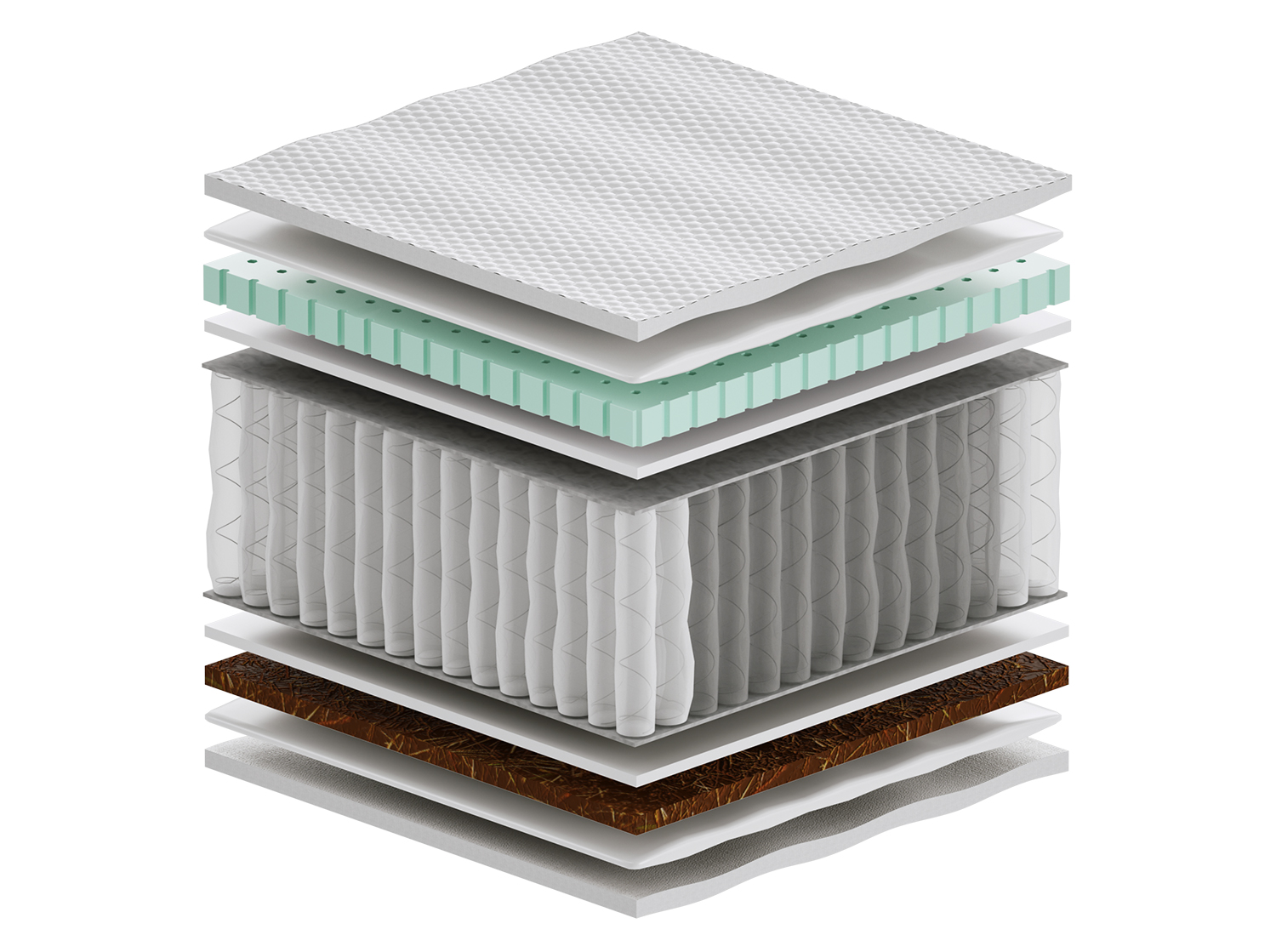 Materac Libra Multipocket 140x145 cm