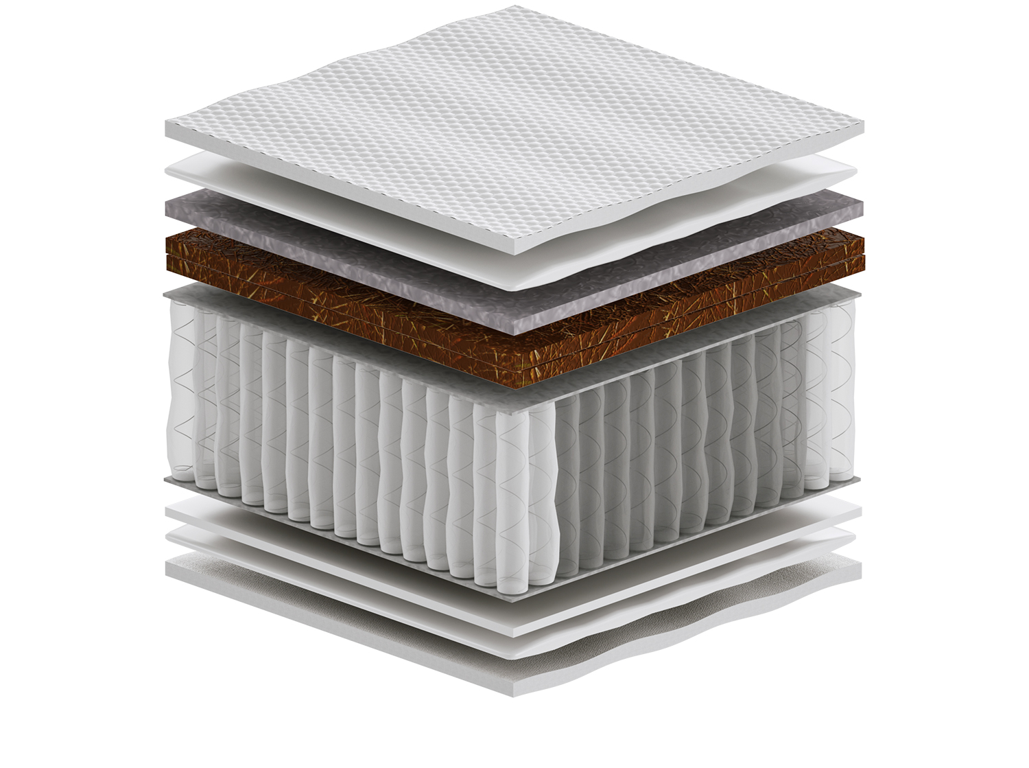 Materac Simona Multipocket 140x145 cm