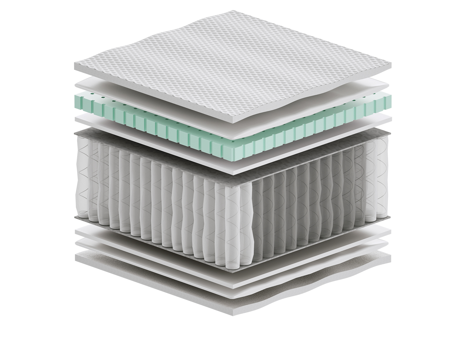 Materac Zoja Multipocket 140x145 cm